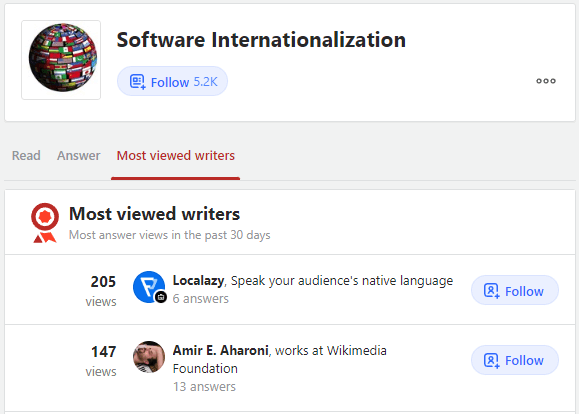 the best writer for Software internalization on Quora