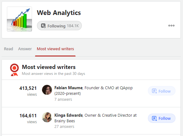 list of the most viewed writers on Quora for web analytics